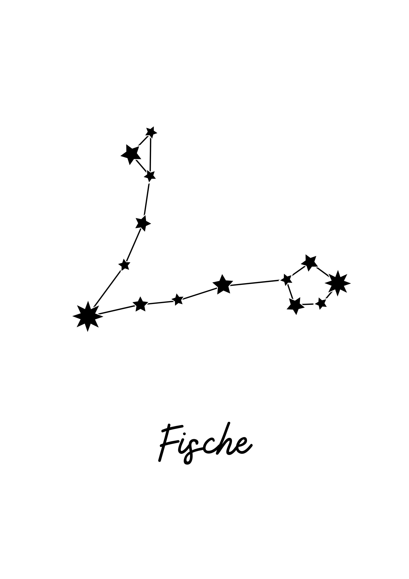 Fische 3