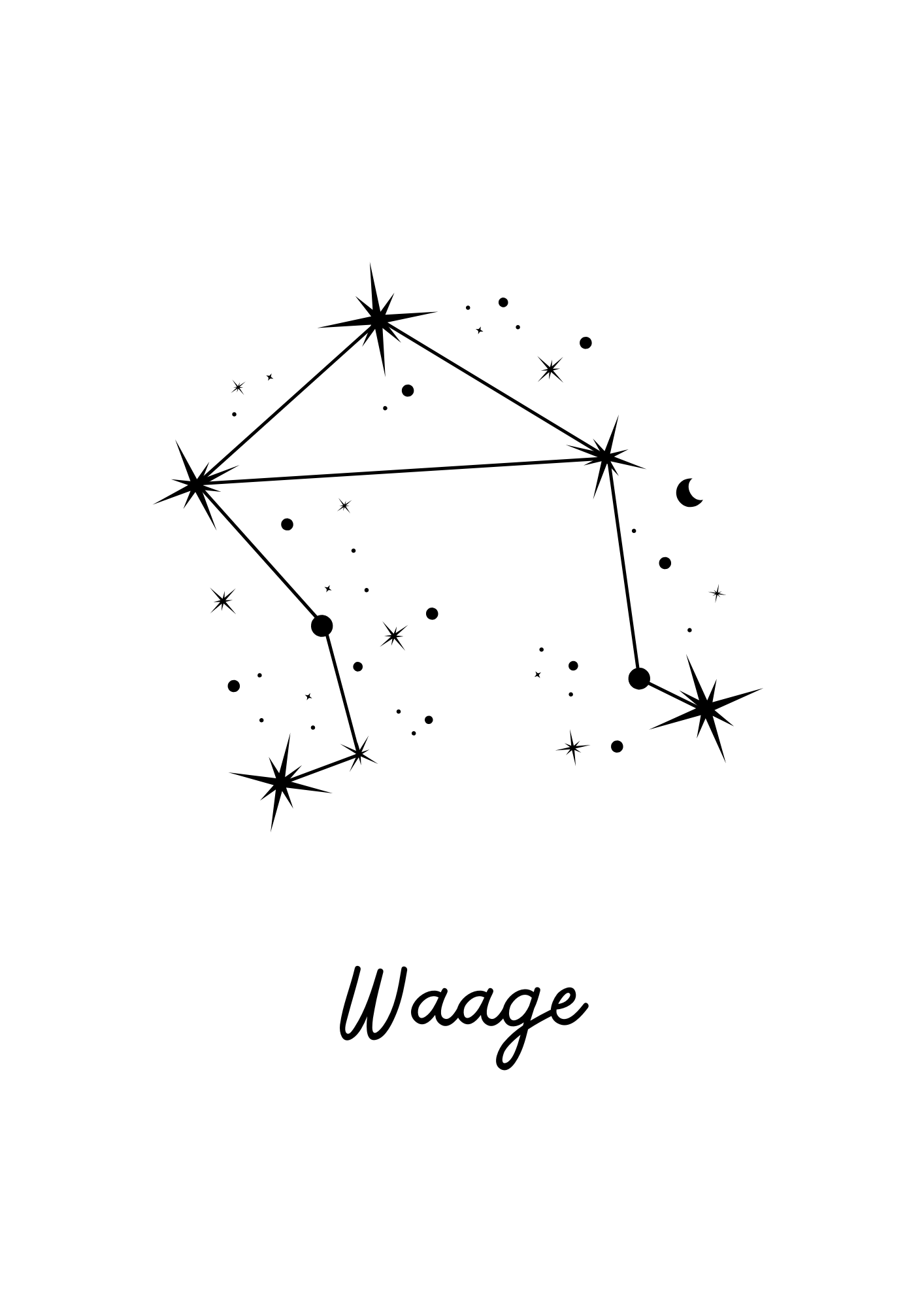 Waage 3